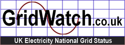 Link to UK National Electricity Grid Status - new page
